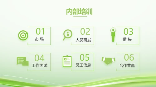 绿色智慧医疗建设工作总结动态PPT