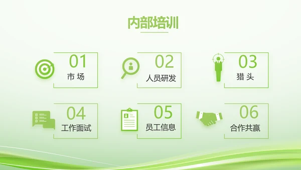 绿色智慧医疗建设工作总结动态PPT