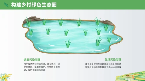 黄绿插画风乡村振兴PPT模板