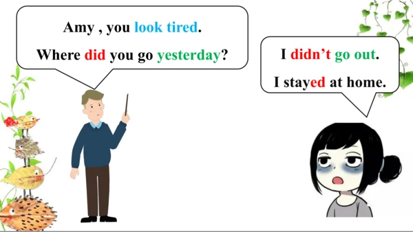 Module 8 Unit 2 Where did you go yesterday？  课件（共3