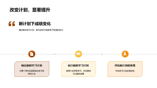 学习成绩提升策略