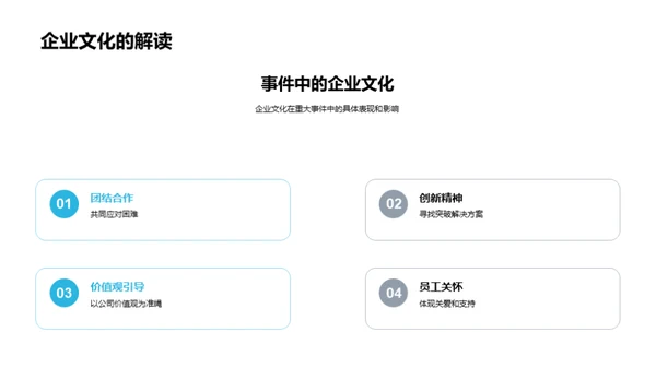 企业文化：价值观引领的实践
