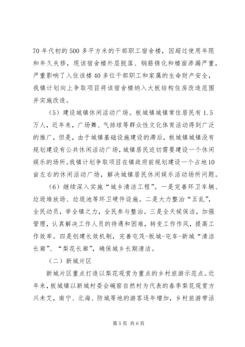 城镇建设工作情况报告.docx