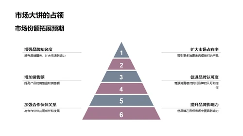 春分联动 共创辉煌