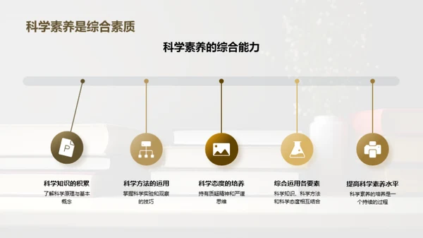 提升科学素养之道