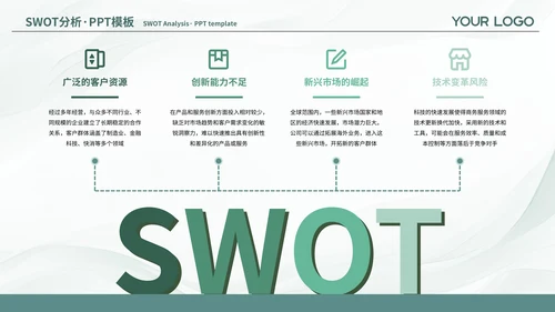 绿色简约风SWOT页PPT版式合集