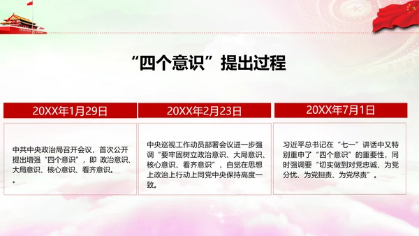 增强四个意识做合格党员PPT模板