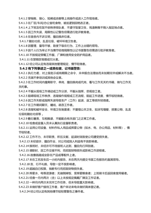 公司奖惩管理规定.docx