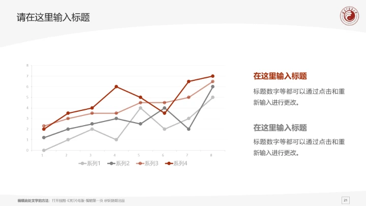 福建中医药大学课题学术汇报毕业论文答辩通用PPT模板