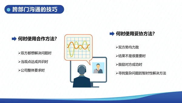 企业内训跨部门沟通与协作教学PPT课件