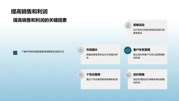 定制营销实战指导