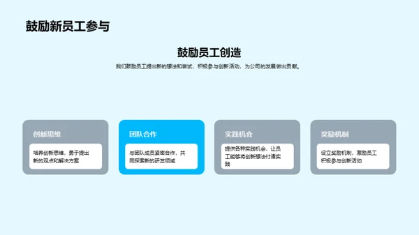 医疗化学创新之旅