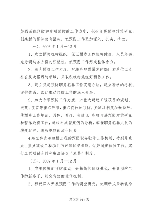 建设系统预防职务犯罪工作20XX年XX年规划 (4).docx