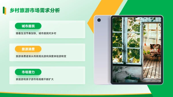 黄绿色质感风乡村振兴中的旅游开发PPT模板