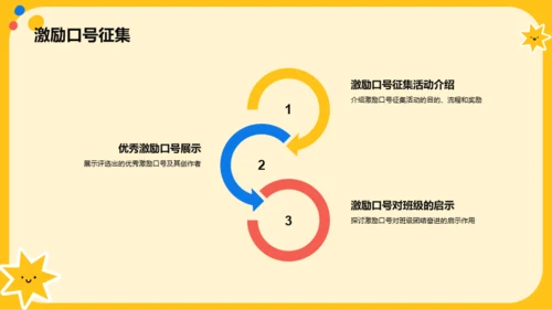 黄色卡通开学动员班会PPT模板