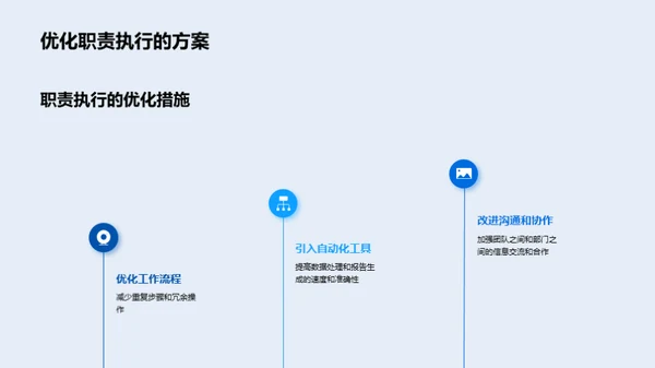 金融风控：稳步前行