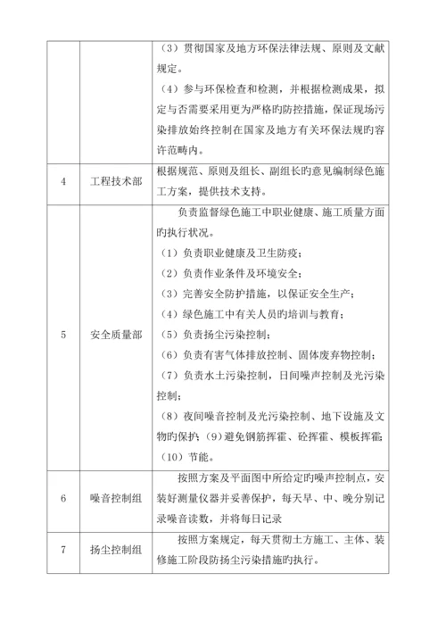 优质建筑关键工程绿色综合施工专题方案.docx