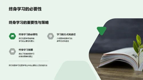 医学求学之路