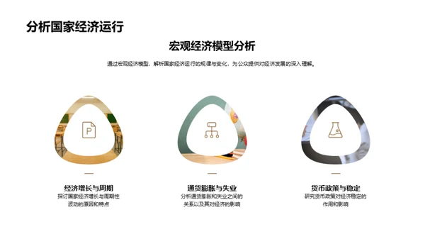 经济学之眼