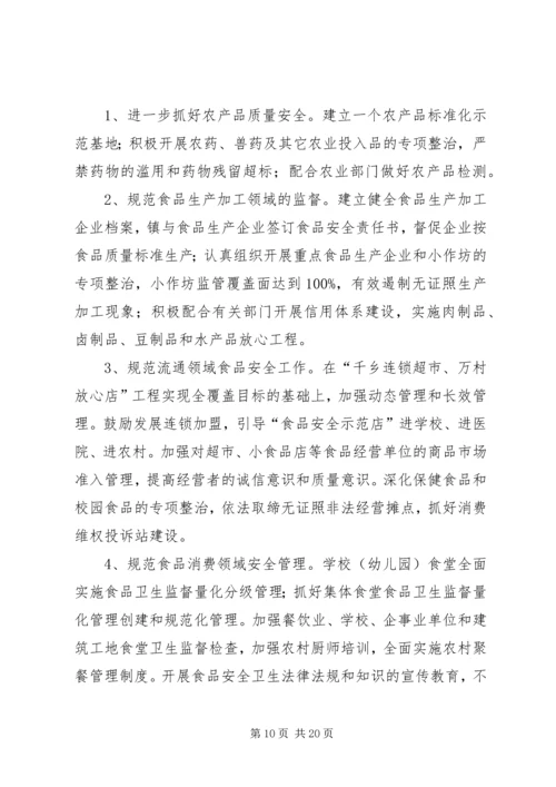 药品示范乡镇创建工作方案.docx