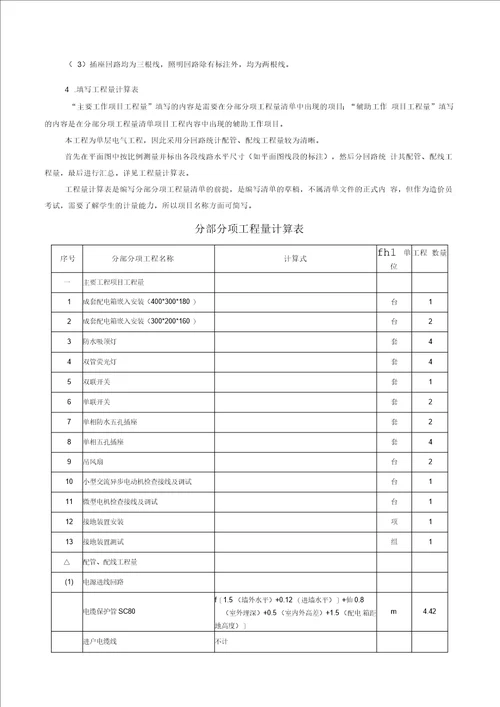 电气安装工程工程量清单计价示例