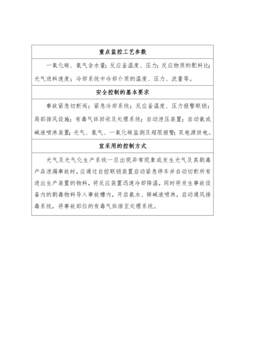 重点监管危险化工工艺目录.docx