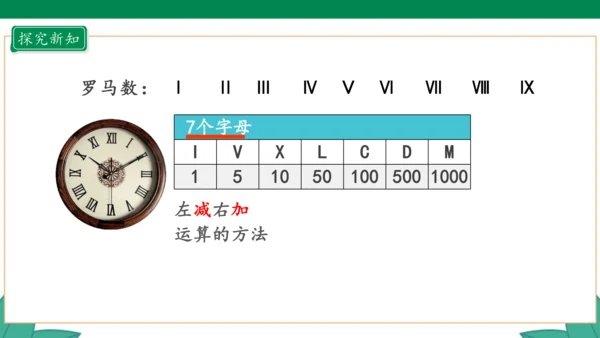 新人教版4年级上册 1.7 数的产生 教学课件（41张PPT）