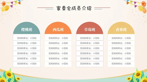 卡通儿童插画风幼儿园家委会工作培训课件ppt模板