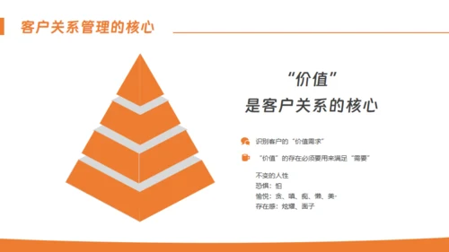 客户关系管理通用PPT模板