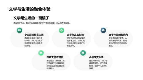 解读小说现实影响PPT模板