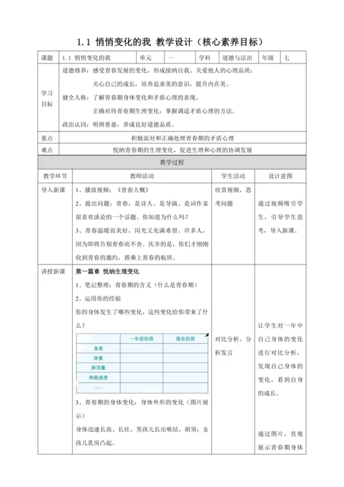 【核心素养目标】1.1 悄悄变化的我（教案）