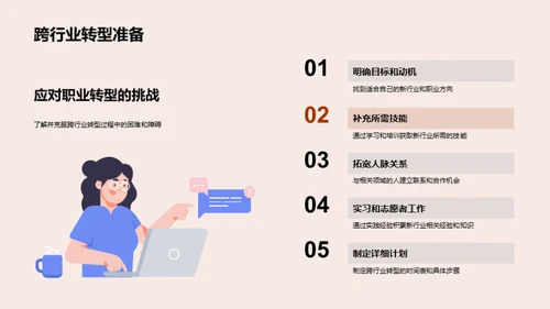 启航未来：职场生涯规划