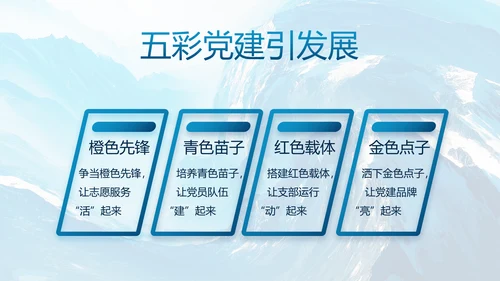 蓝色海军年终工作总结动态PPT