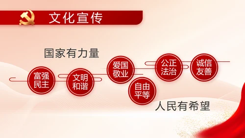 党建党支部年终工作总结汇报PPT党课