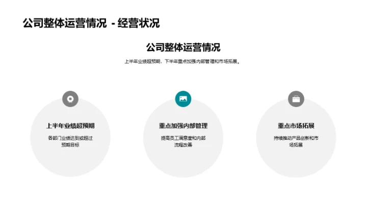 卓越行动，共赢未来