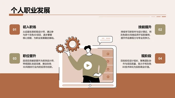灰色3D风转正答辩述职PPT主题