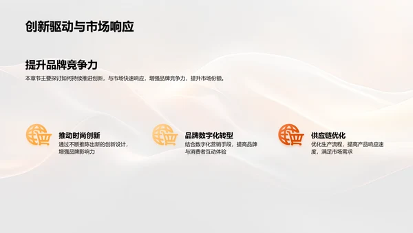 时尚业务年度报告PPT模板