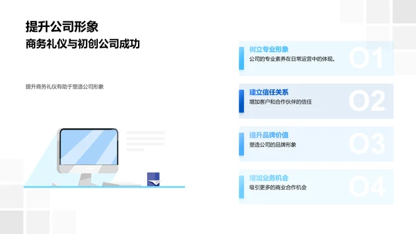 生物医疗商务礼仪讲座