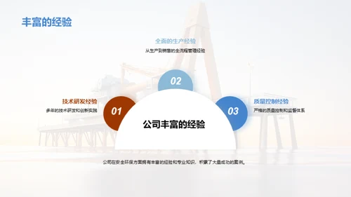 绿色智能钻采时代