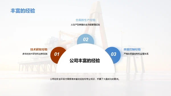 绿色智能钻采时代