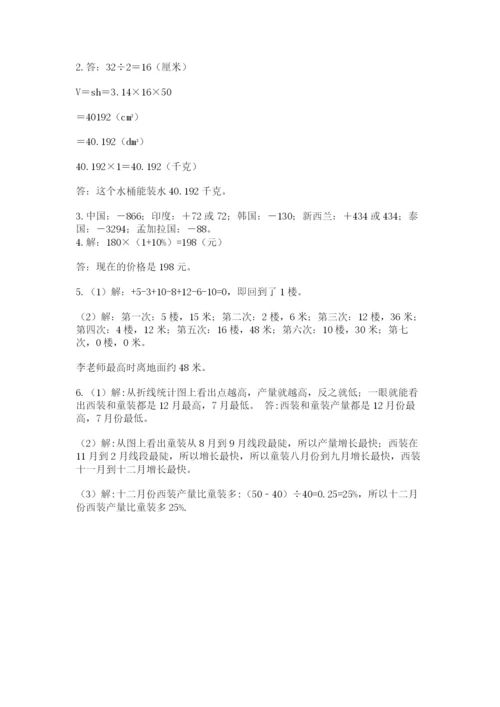 山东省济南市外国语学校小升初数学试卷含答案（最新）.docx