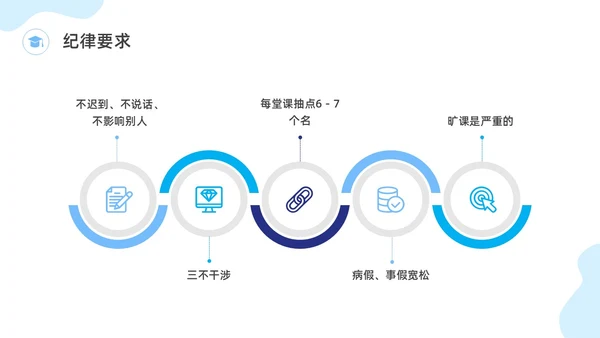 蓝色水彩插画数学文化主题班会PPT