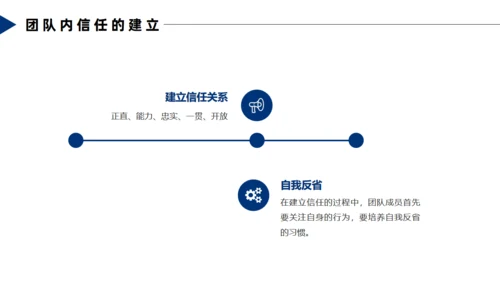 飞行跳伞团队合作精神通用PPT模板