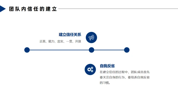 飞行跳伞团队合作精神通用PPT模板