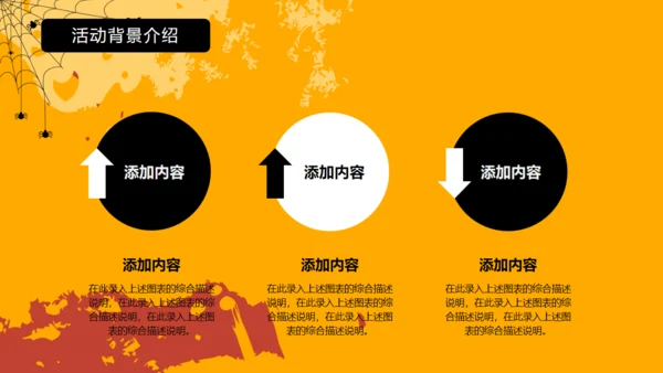 万圣节狂欢夜介绍及流程通用PPT模板