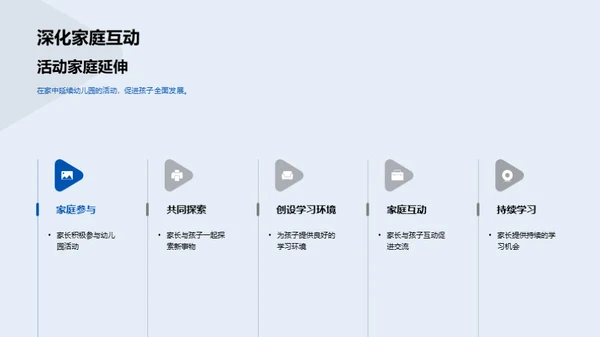 幼教活动与家园互动