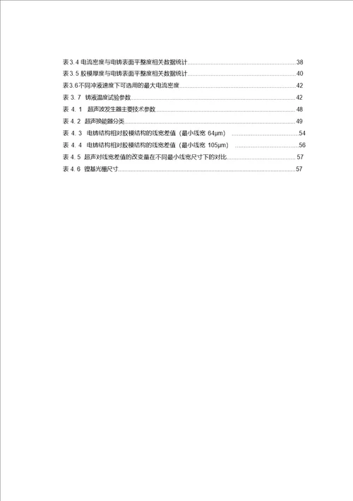 基于uvliga的光栅制备技术研究