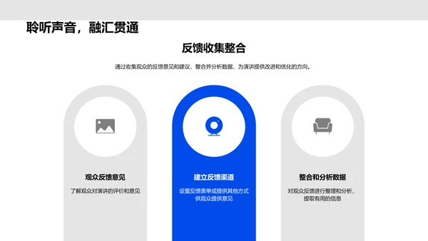 旅游行业PPT制作技巧