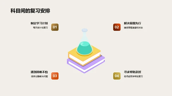 五年级升级备考宝典