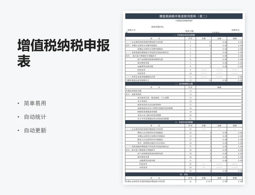 增值税纳税申报表